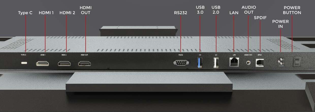 Vista Series input and output ports: Type-C, HDMI, RS232, USB, LAN, audio out and SPDIF
