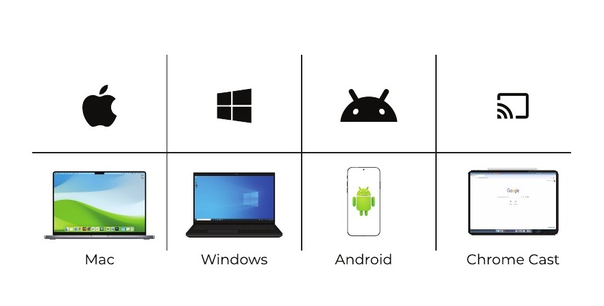 Device-friendly