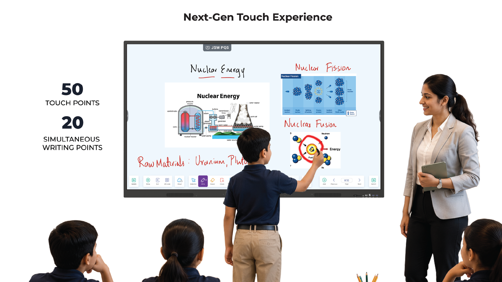 Next-generation multi-touch interactive display experience