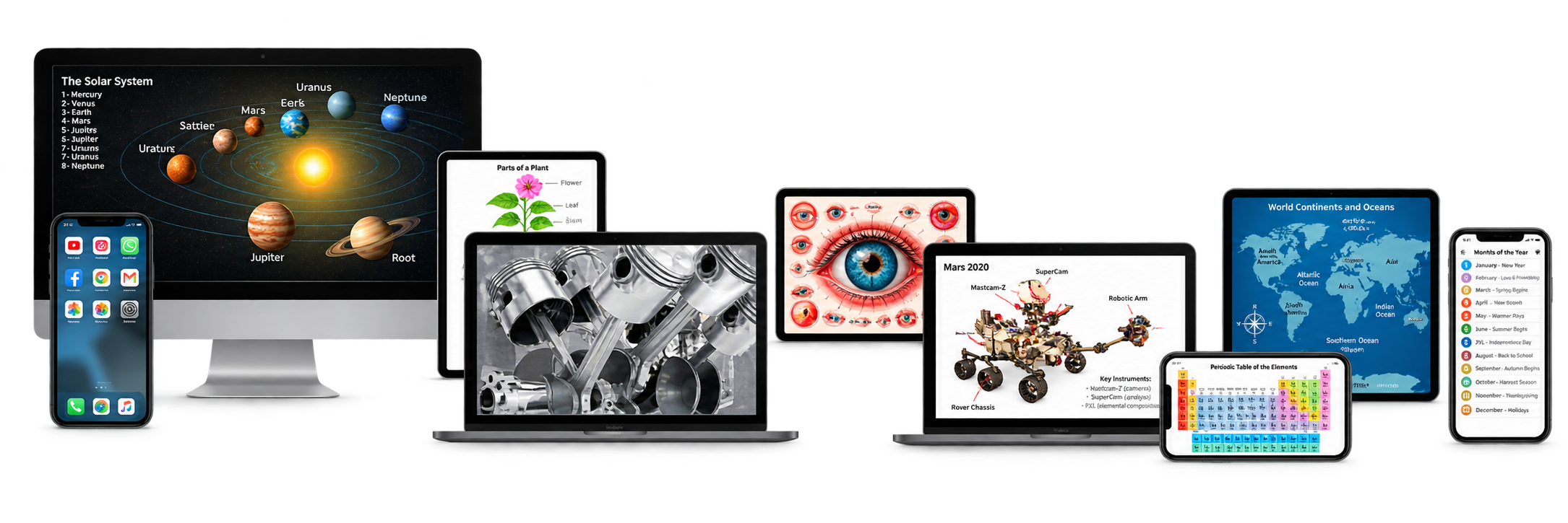 Laptop, tablet, iPad and mobile devices connected to the HX Series display