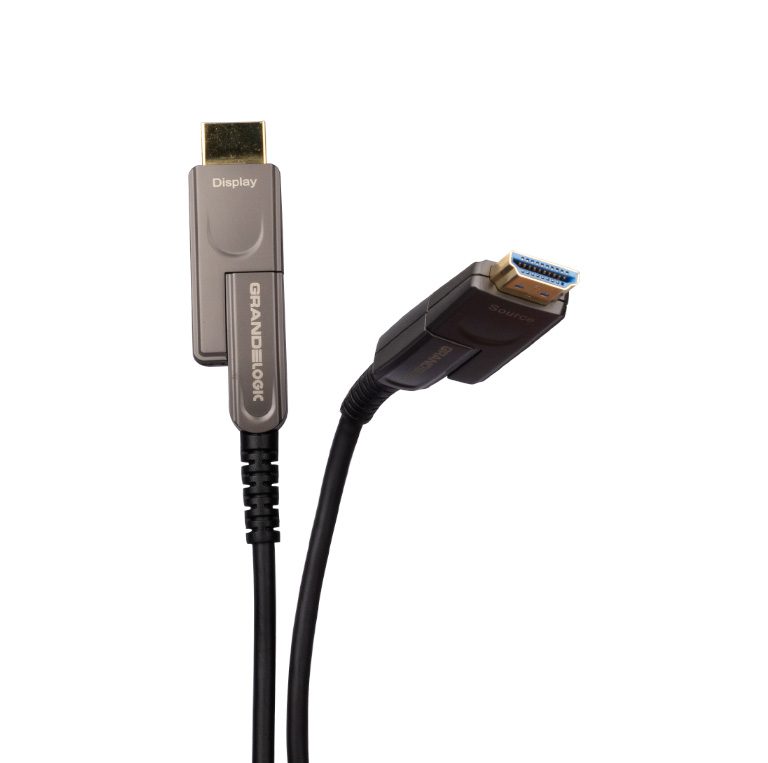 HDMI (Detachable Connectors)